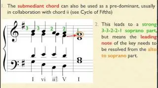Lesson 4 Advanced Music Theory Cadences & Pre-Dominants Part 2