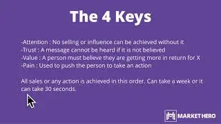 Marketing Strategy - Advanced Copywriting for your products