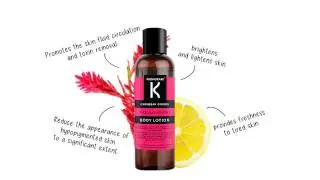 Kronokare - Caribbean Ginger - Fabulous Fix! - Body Lotion