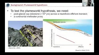 Li Isotope Constraints on Meltwater Plume and Ocean Stratification after the Marinoan Snowball Earth