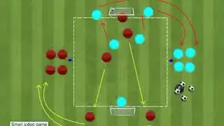 | small sided games 2 vs 2 + 2 |