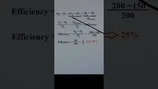 Efficiency of Heat Engine