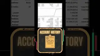 Hisob tarixi Nima? - Account History Nima? -  DaDoTrader - DaDoCapital -  UZB - #shorts
