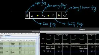 8085 Assembly Language Programming (Part 3) | Flag Register and Conditional Jumps | TDG