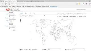 Adversal Review 2018.Monetize your website.