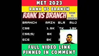 MET 2023 RANK VS BRANCH FOR MAIN/BANGLORE/MANIPAL JAIPUR CAMPUS #shorts #met2023