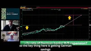 👀 The Main Financial Narrative for the Next Decade