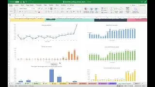 A Scientific Writing Tracker to reach your goals