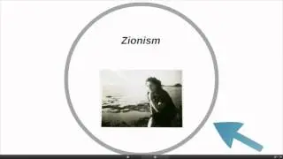 Hannah Szenes: Warrior, Poet, Martyr (This Week in Jewish History) Dr. Henry Abramson