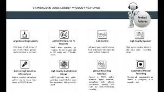 Standalone Voice Logger 1 Port