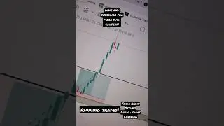 Blockbuster Trade! 15K Short Covering in Ban Nifty! running Profits #banknifty #bankniftyoption