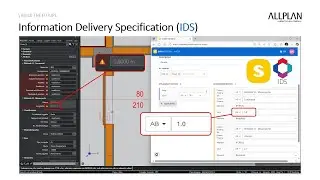B05 Information Delivery Specification IDS