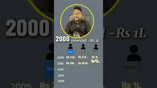 2000 main 1L ki investment- Aaj inn SHARES ki VALUE kitni hain?| Marketwala bhai #shorts
