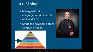 Medieval Church Hierarchy