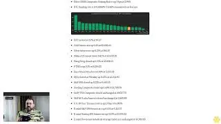 Search for Yield Spurs DeFi Rally Before Jobs Data Revisions: Crypto Daybook Americas