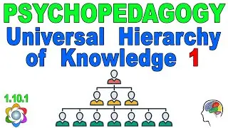 Psychopedagogy - Universal Hierarchy of Knowledge - New Season - Suggestions