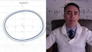 CLASSICAL MECHANICS. Phase space and attractors