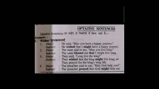 OPTATIVE SENTENCES ! GRAMMAR ! DIRECT AND INDIRECT speech ! General English