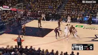 Cason Wallace On-Ball Defense