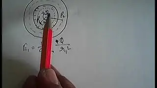 Electric Field due to Charge inside Cavity of conductor