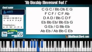 Ab Worship Movement (Part 1 of the Worship Series)
