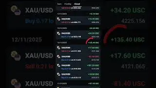 UNITY HEDGE _Live Vietnam ￼trading view #forex #makemoneyonline