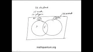 Q39 College Mathematics 2022 CLEP Official Study Guide