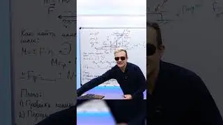 Как находить момент силы в ЕГЭ по физике #егэ #егэфизика