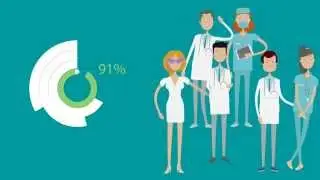 Ancillary Medical Solutions