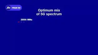 new jio plan