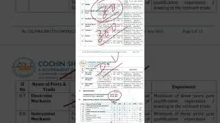 Cochin Shipyard Limited Workmen Posts ;300 Recruitment 2023/New CSL Workmen Recruitment 2023/Details