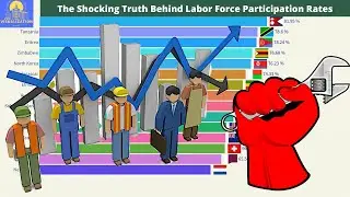 Labor Force Participation Rate by Country (1990-2021)
