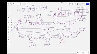 CSE331: Turing Machine Examples Part 4
