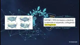 A1   Internet  una rete di reti