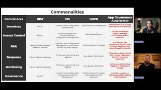Real-World Standards for Enterprise Application Security & Governance -   How does it fit