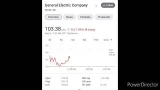 GE stock did an reverse split??