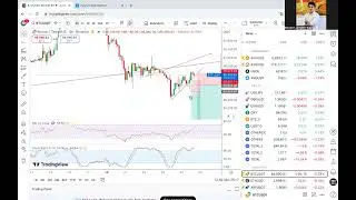 Day trading 28/1/2026 | Profit UJ, GU, keep OIL. Waiting new setup trades