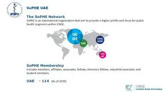 SoPHE UAE - SUDS and Storm Water Management in the Middle East