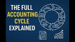 The Full Accounting Cycle Explained