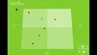 Possession game 3v3 +2N 'find the space'
