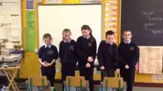 Excuses Excuses Poem: Readers' Theatre - Group 2