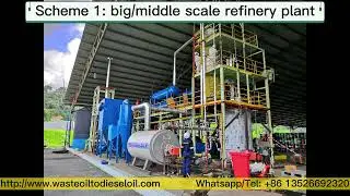 Hot sale waste oil/pyrolysis oil to diesel refinery plant recycling machine at factory price video