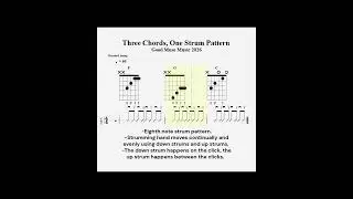 Three Chords, One Strum Pattern No. 4