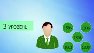 Green Coin (старый маркетинговый план) (есть новый)