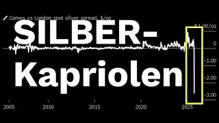 Silber-Rekorde: Indien versch&auml;rft London-Knappheit! Goldminen-Aktien weiter im Aufwind