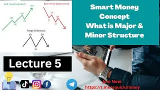 What is Major & Minor Structure in Smart Money concept | Lecture 5of SMC
