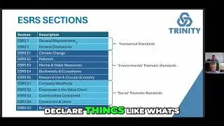 Understanding General Disclosure Requirements for Governance