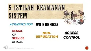 Authentication, Non-Repudiation, Access Control, Denial of Service Attack, Man in the Middle