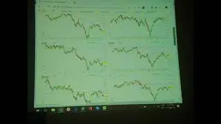 Sydney Investment club meeting Part 5: Stock screening using FinViz