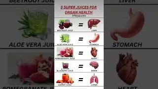 Detox Every Organ With These 5Healing Drinks |How To CleanseYour Liver |Detox Naturally #fitness